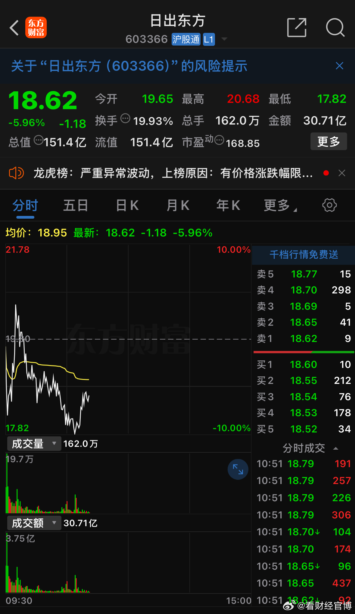 2024年12月 第786页