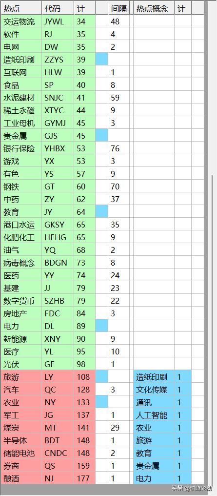 热门股票排行榜前十深度解析与趋势展望