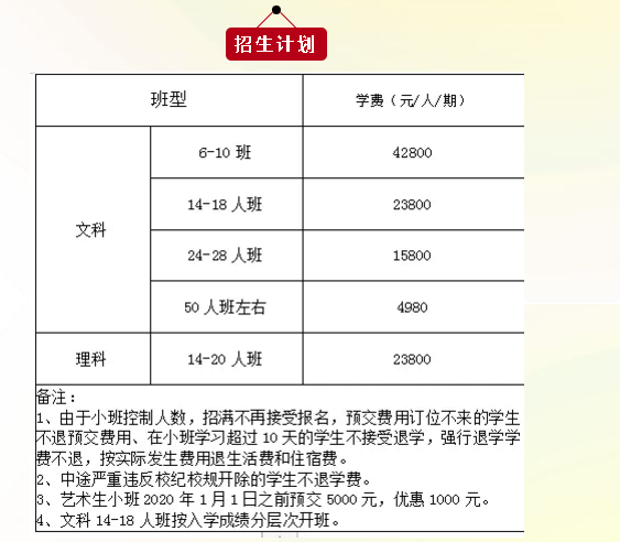 佛山复读学校收费标准全解析