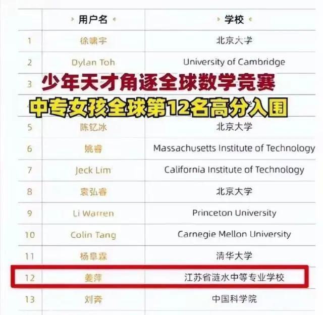 达摩院数学竞赛网站，激发数学潜能，引领创新时代风潮