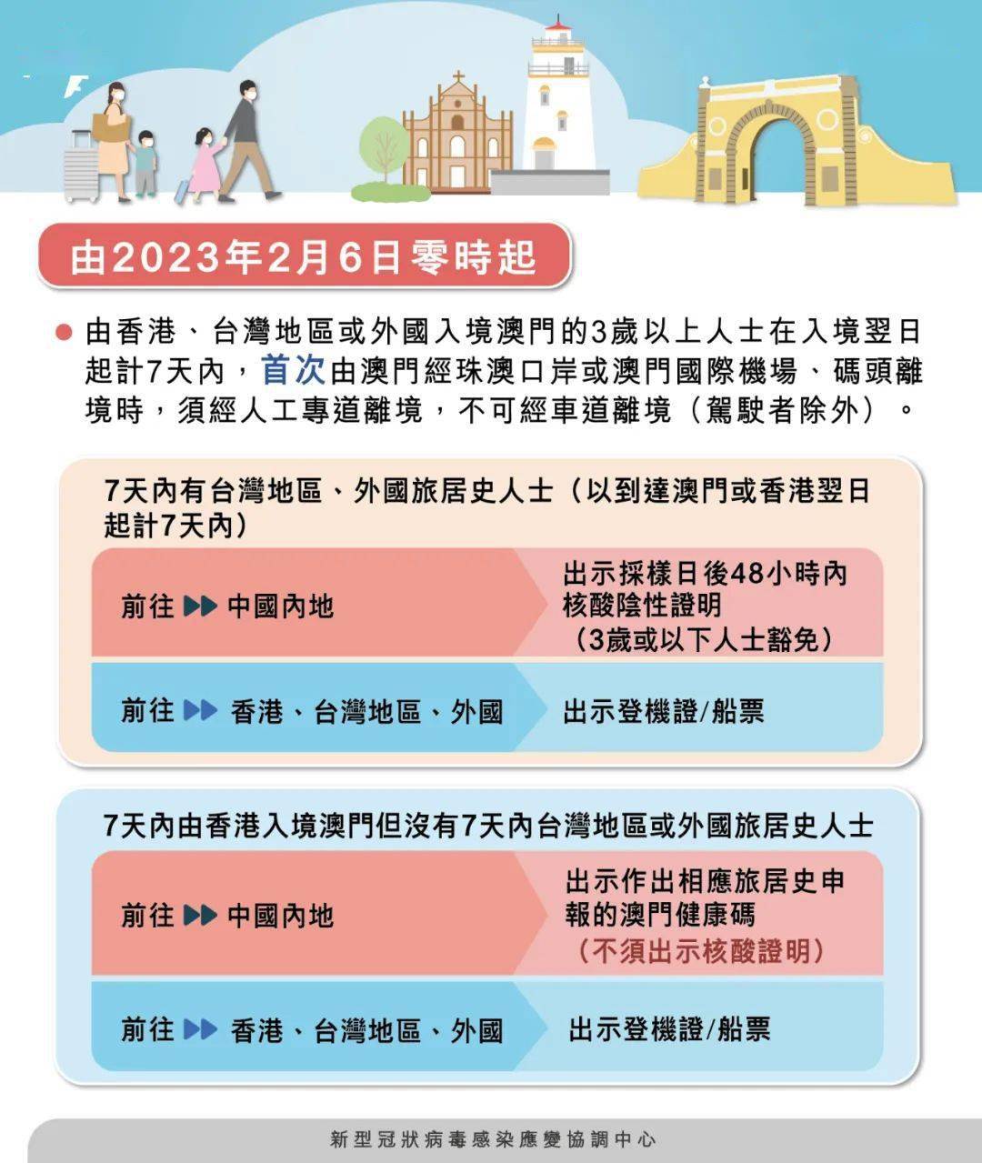 澳门六肖期期准背后的犯罪问题深度探讨