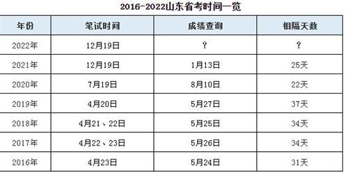 澳门特马最新开奖结果及未来开奖展望（2024年展望）