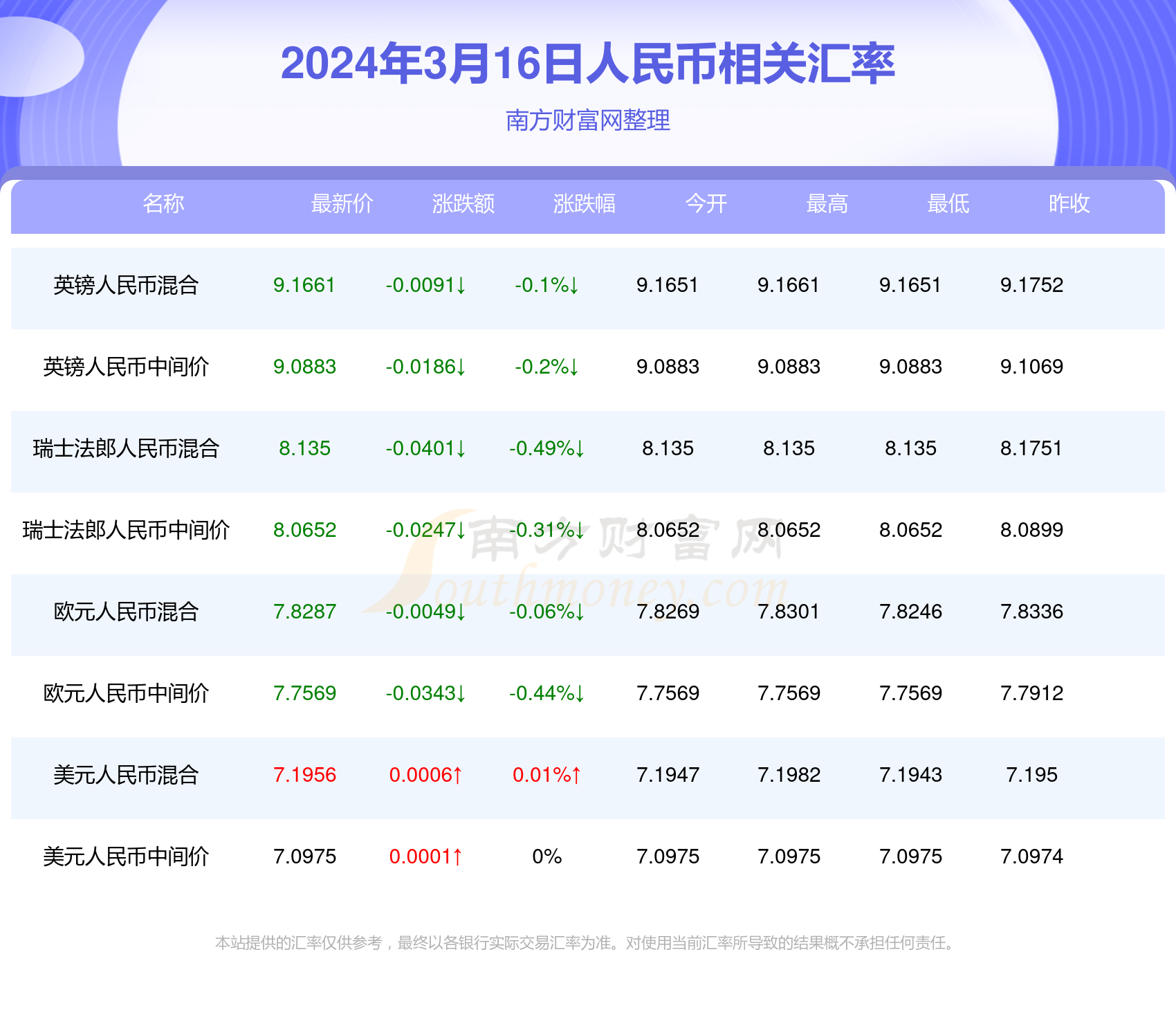 澳门彩票开奖结果记录揭秘，2024年数据奇迹探索