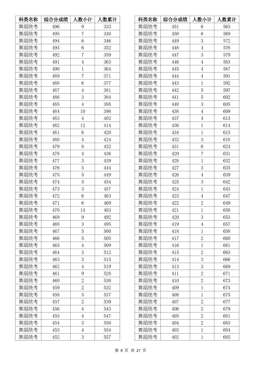 老澳门开奖结果及2024年开奖记录表全面解析