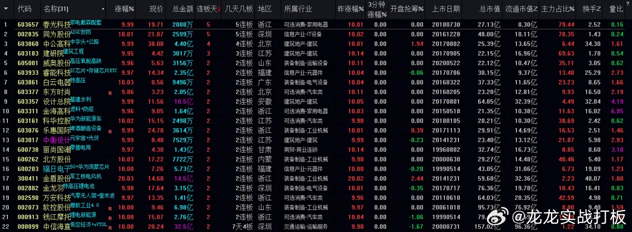 警惕网络赌博陷阱，切勿盲目猜测新澳今日特马开奖结果——违法犯罪问题揭秘