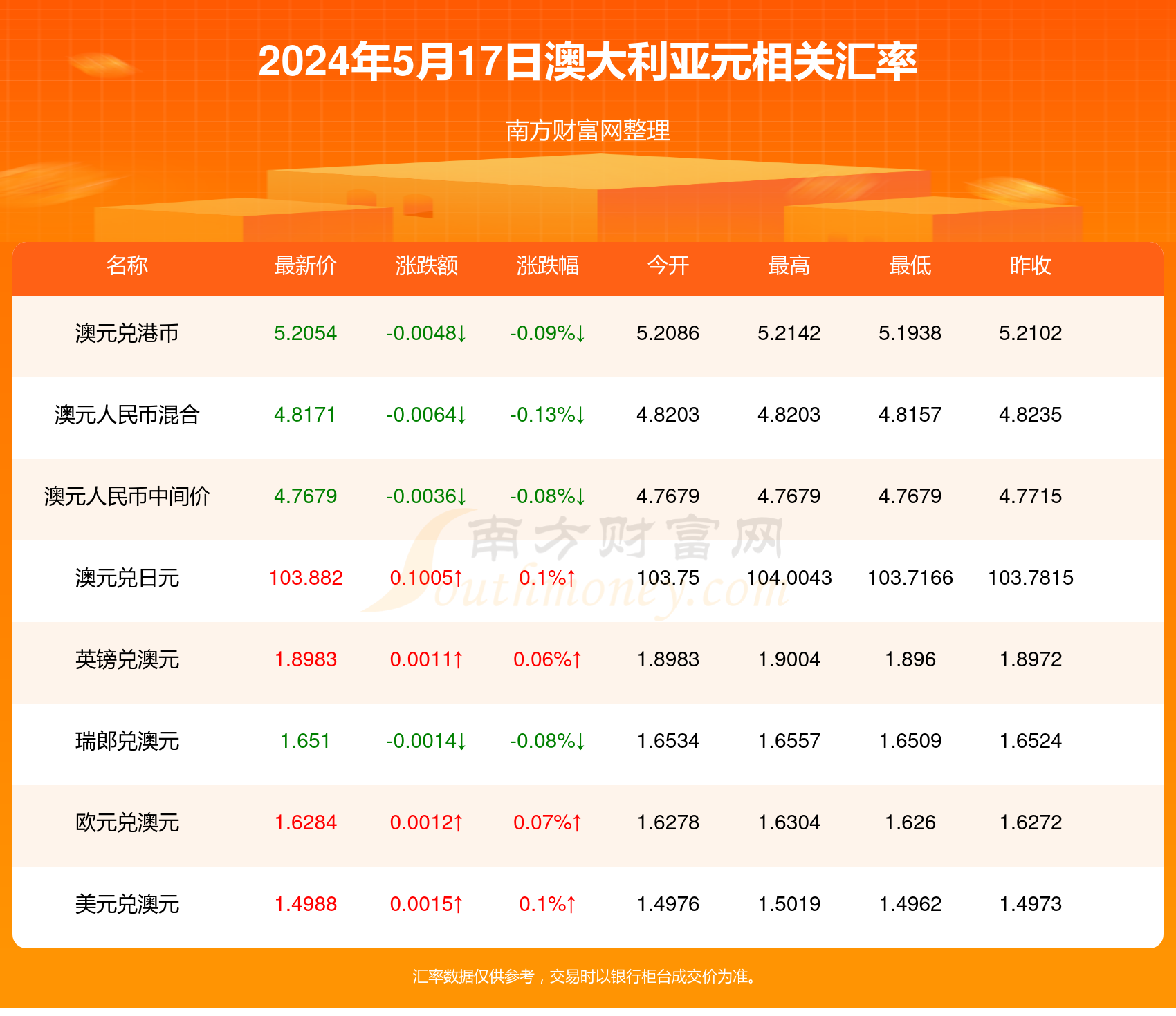 新澳资料概览，迈向繁荣的2024年