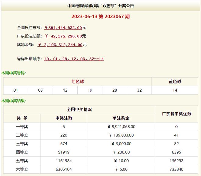 揭秘幸运之门，494949最快开奖结果探秘