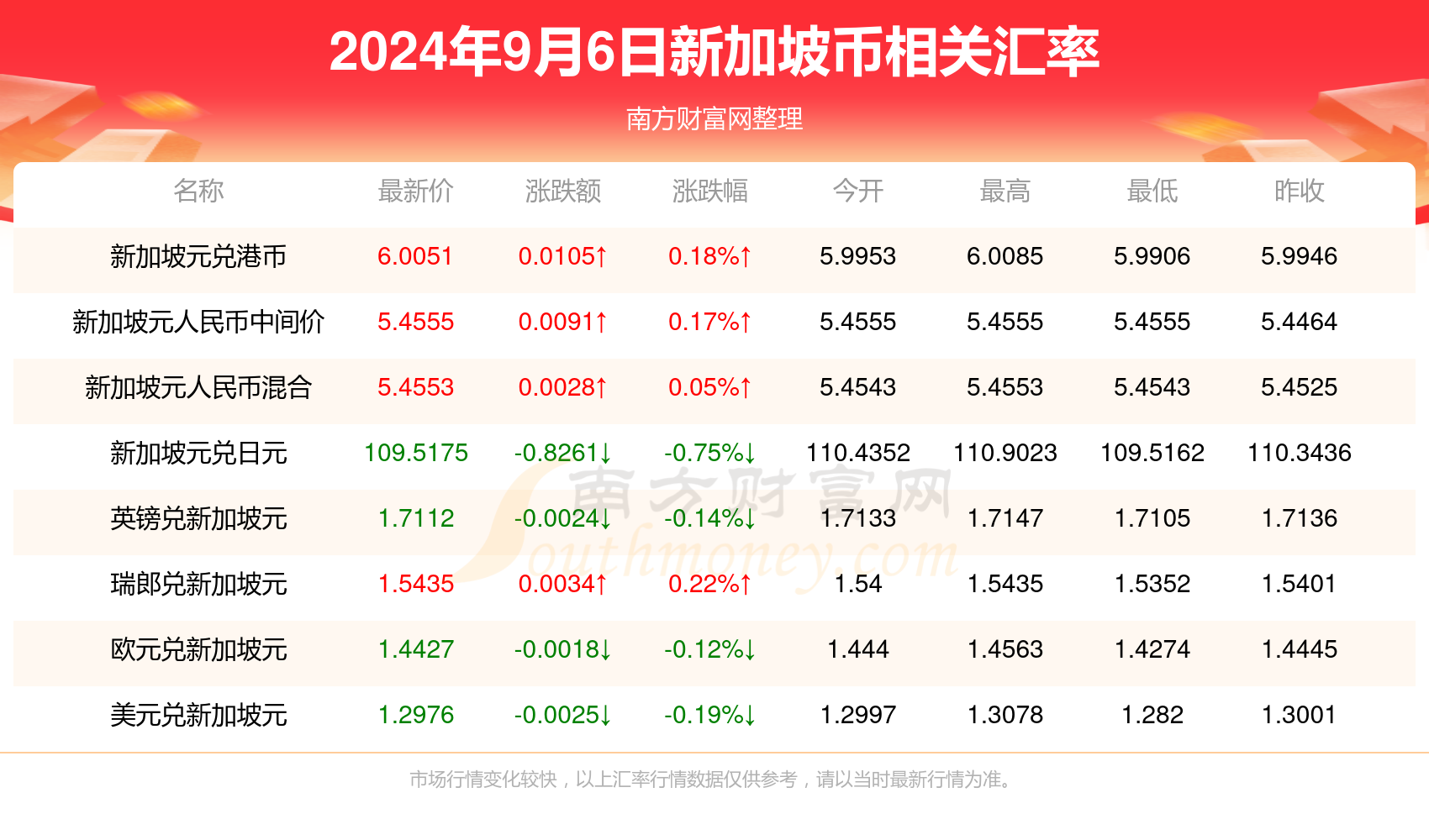 深度解析与预测，2024年香港六合资料大全查