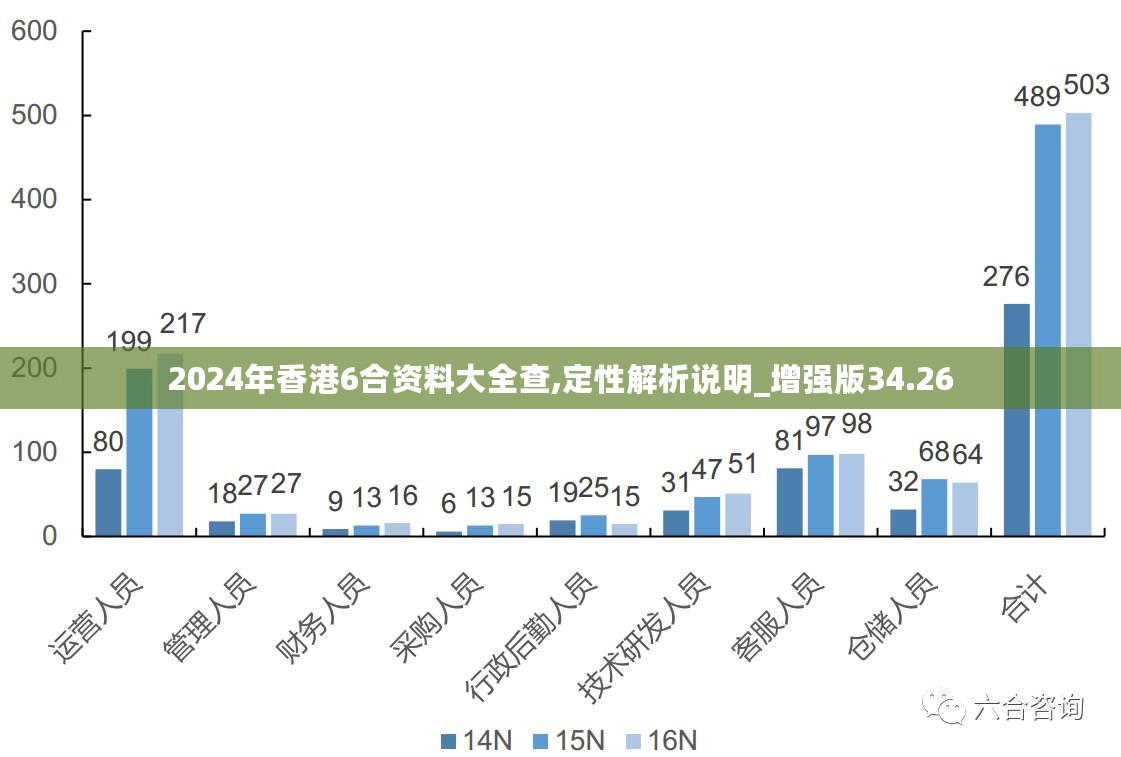 香港2024年免费资料全景展望揭秘