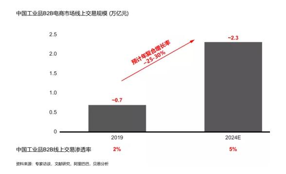 shy恋儿 第17页