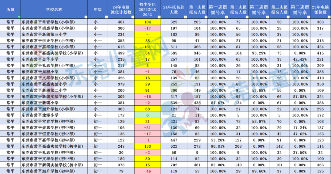 清柠 第17页