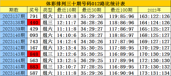 澳门三肖三码背后的违法犯罪问题揭秘