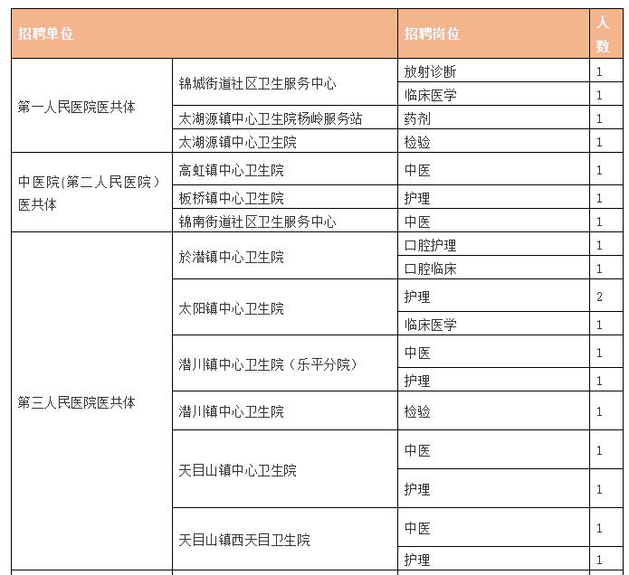 凝晚雪 第14页