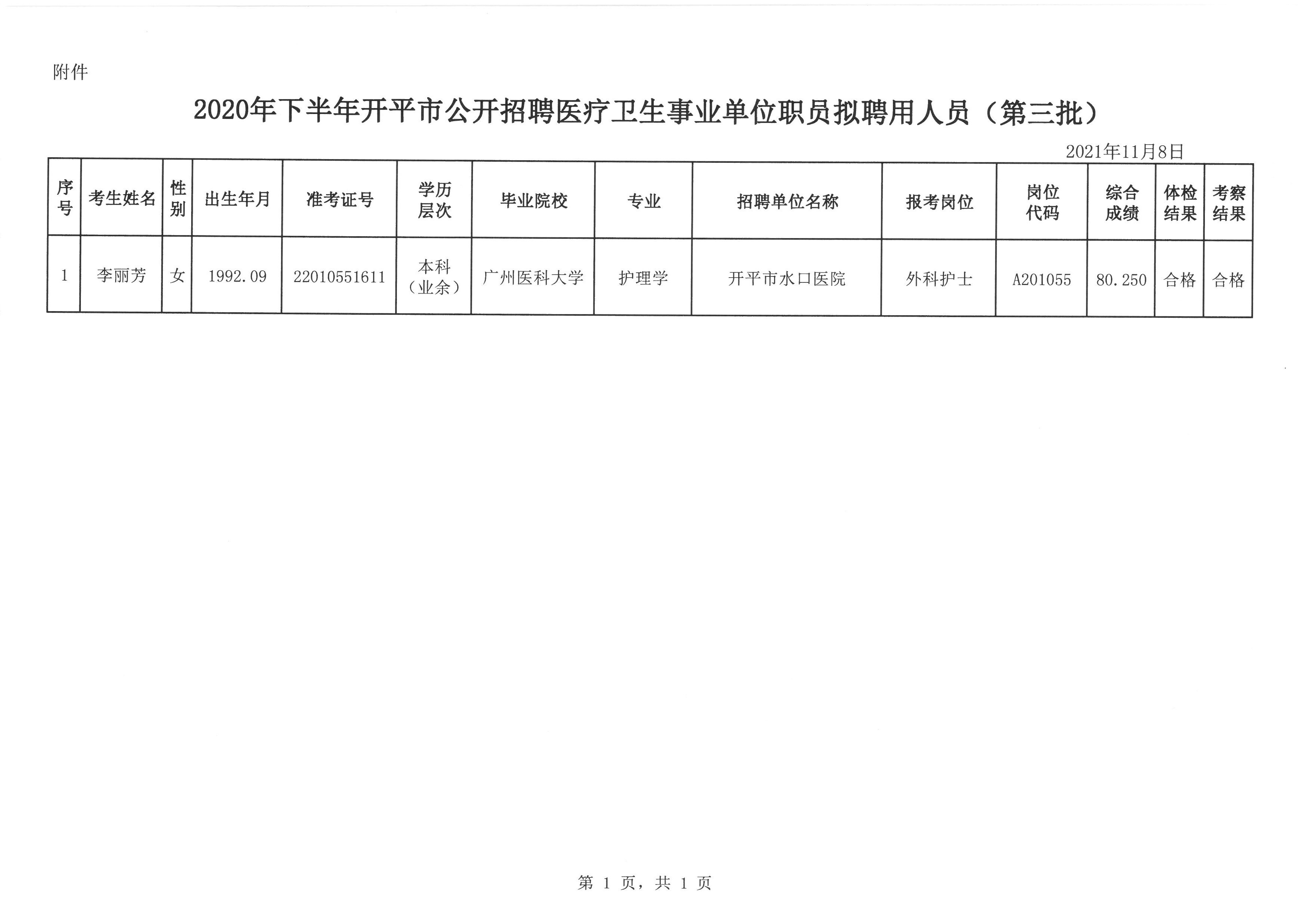 事业单位医疗卫生招聘，重塑医疗生态的核心力量