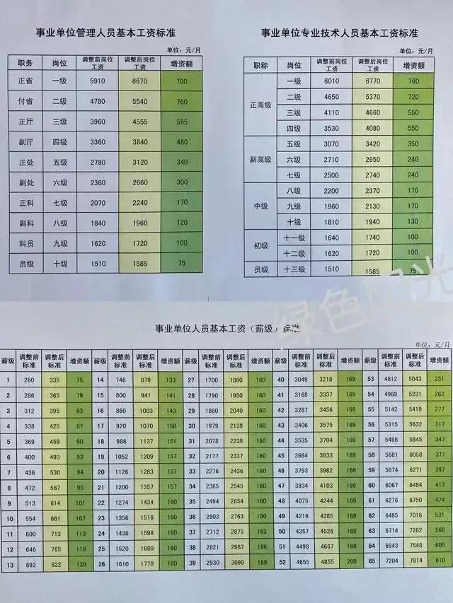 事业单位官网入口，一站式服务与管理创新平台