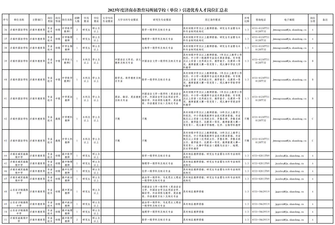 事业单位考试报名入口官网指南