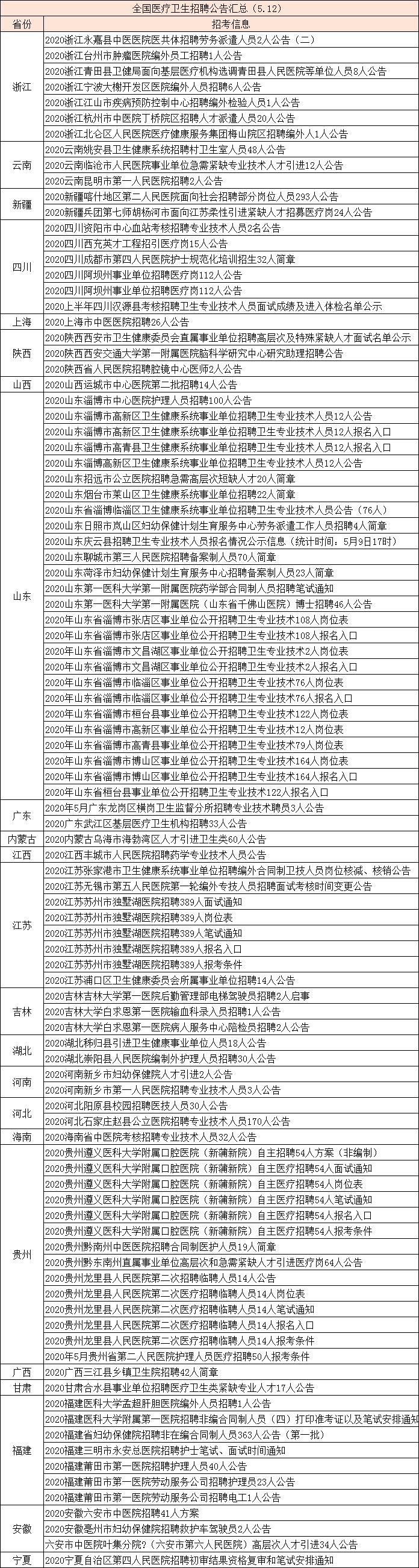 柚子熟了 第16页