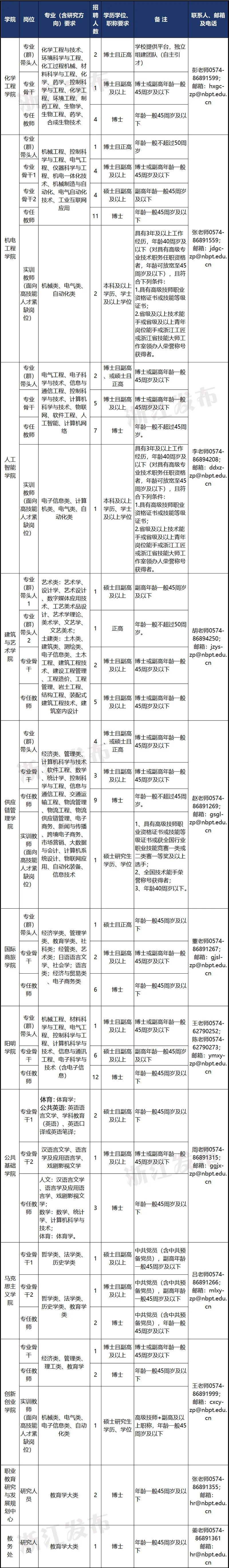 剑侠客 第14页