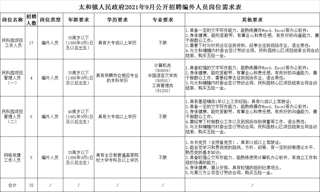 事业编应届生，定义、特点与重要性解析