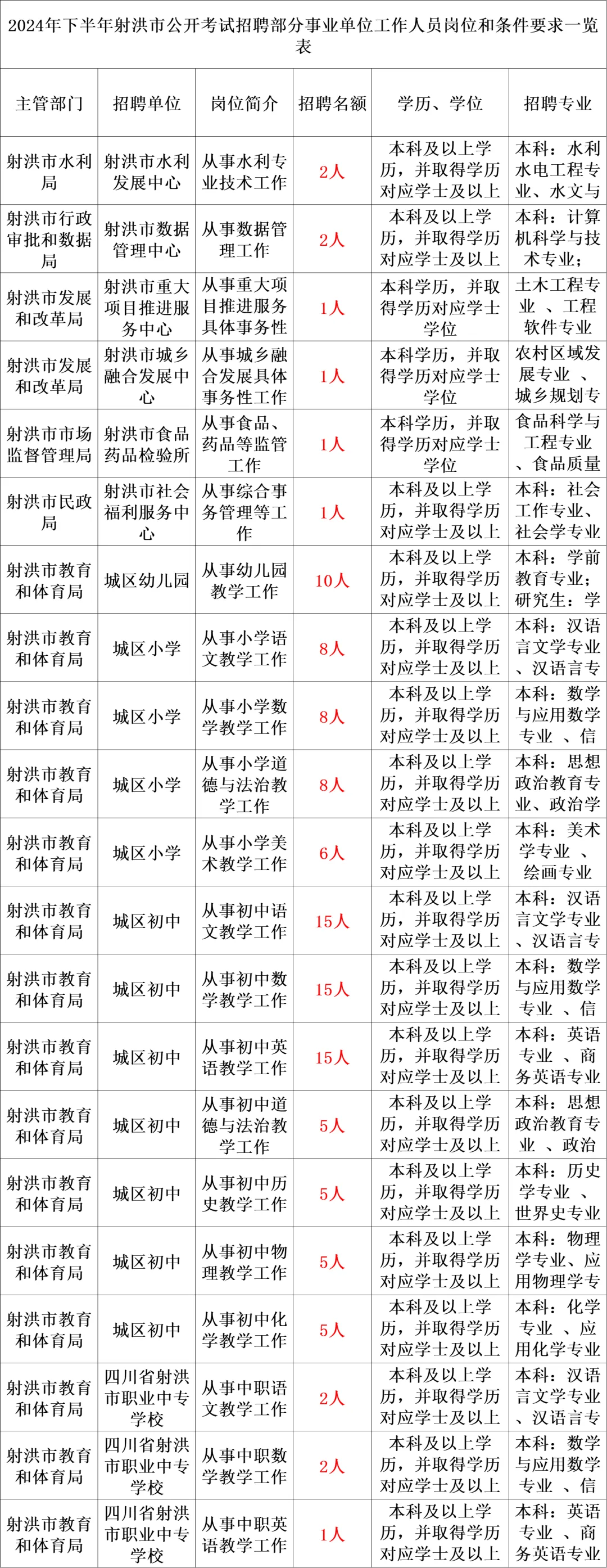 事业编公告发布时间的深度探讨