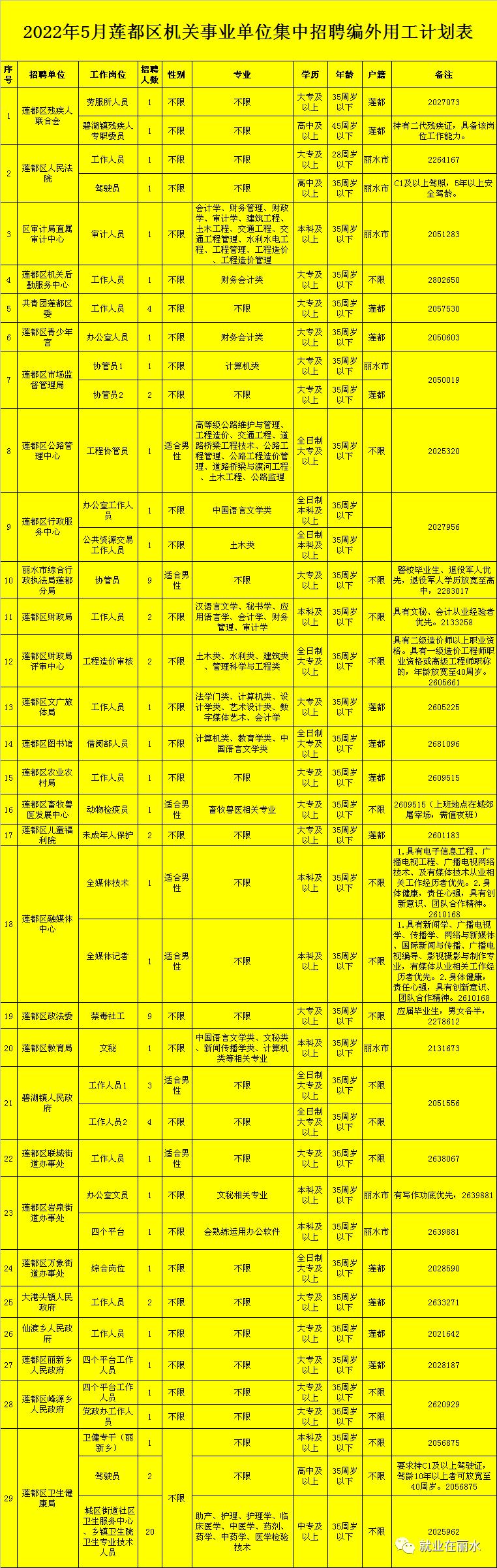 事业单位公开招聘要求岗位深度探究与解析