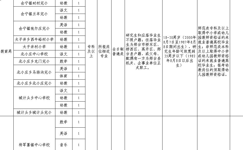 事业单位公开招聘回避制度，探究与实践应用