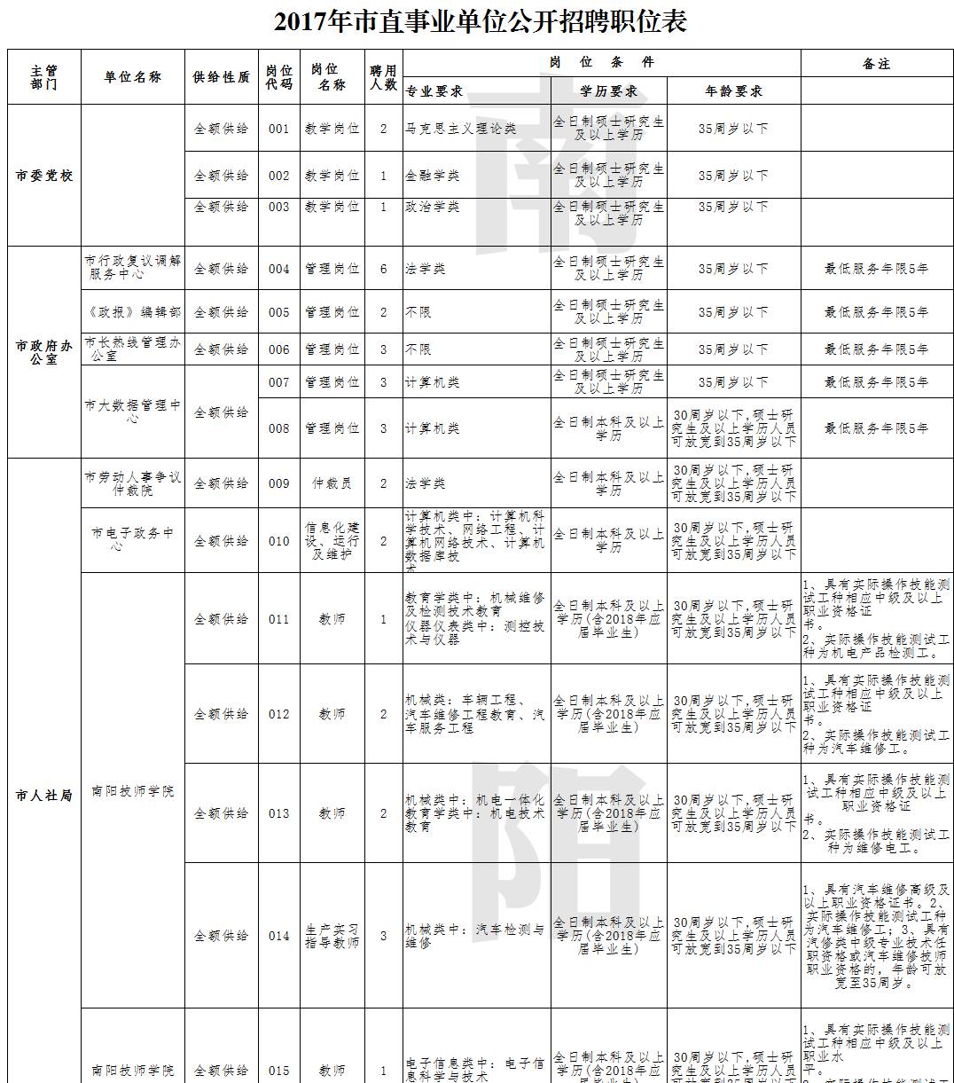 事业单位公开招聘政策，推动人才流动与公共服务质量提升的关键举措