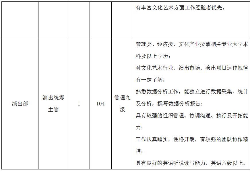 北京机关事业单位公开招聘，构建人才高地的重要措施