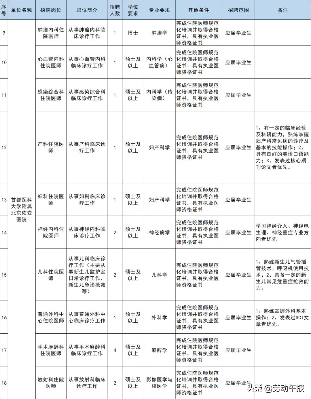 北京事业单位最新招聘信息，探寻职业发展的新起点