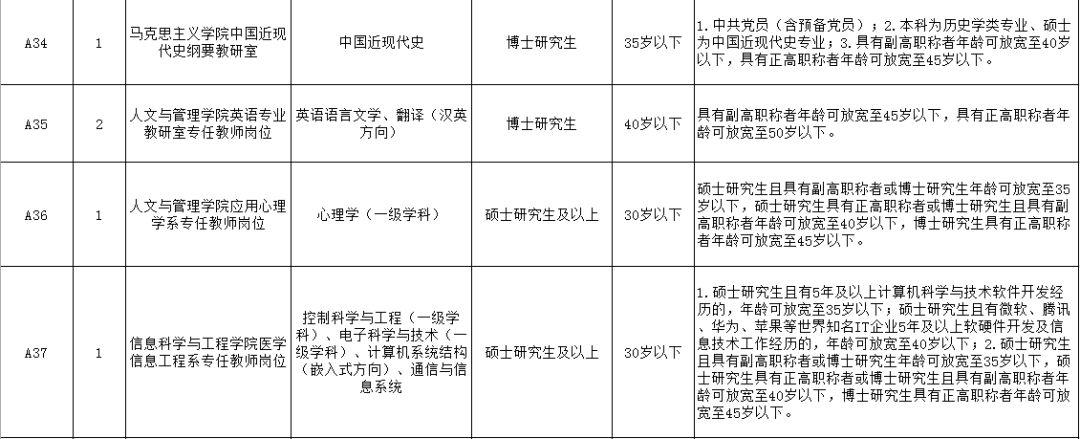 湖南事业单位最新招聘动态及其社会影响分析