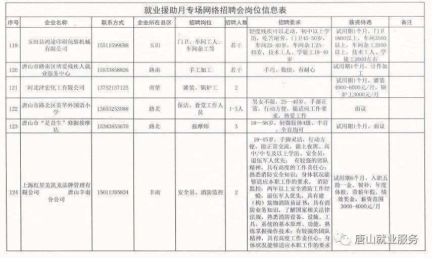 事业单位社会招聘公告官网，打造公正、透明的招聘平台