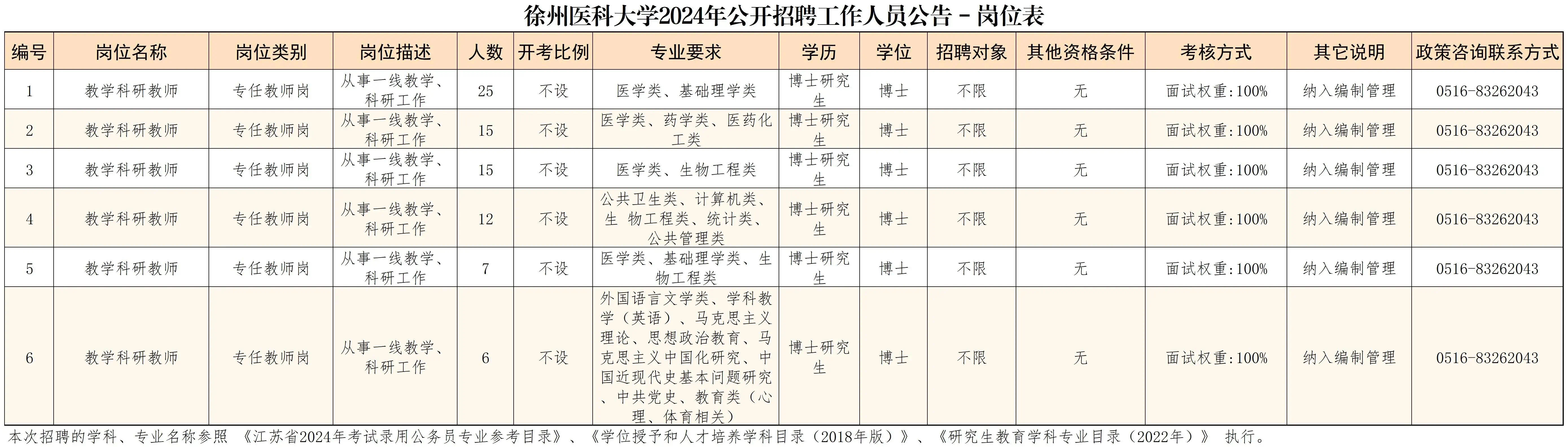 事业单位最新招聘公告汇总，岗位信息与报名指南全解析