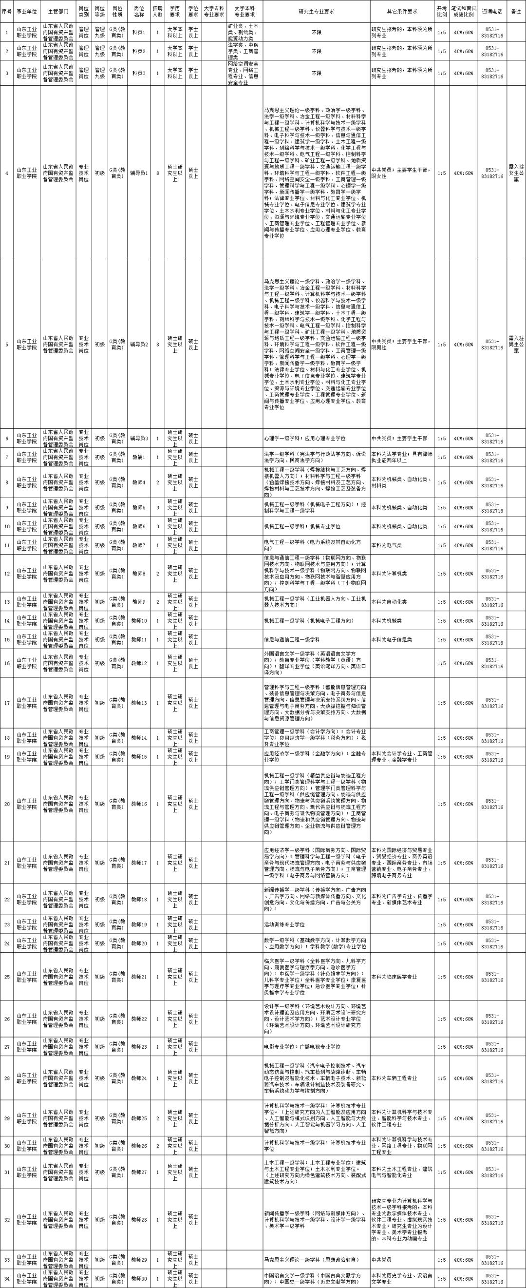 事业单位社会招聘，构建人才与公共服务桥梁的纽带