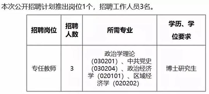 事业编社会招聘的意义与重要性解析