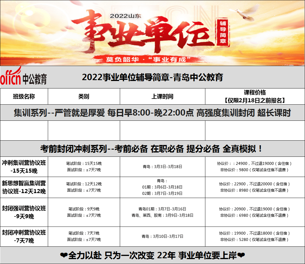 青岛事业编招聘，城市人才招募之旅的机遇与挑战并存