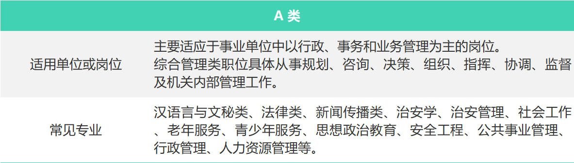 事业编招聘，社会招聘与校园招聘的区别深度解析与对比探讨