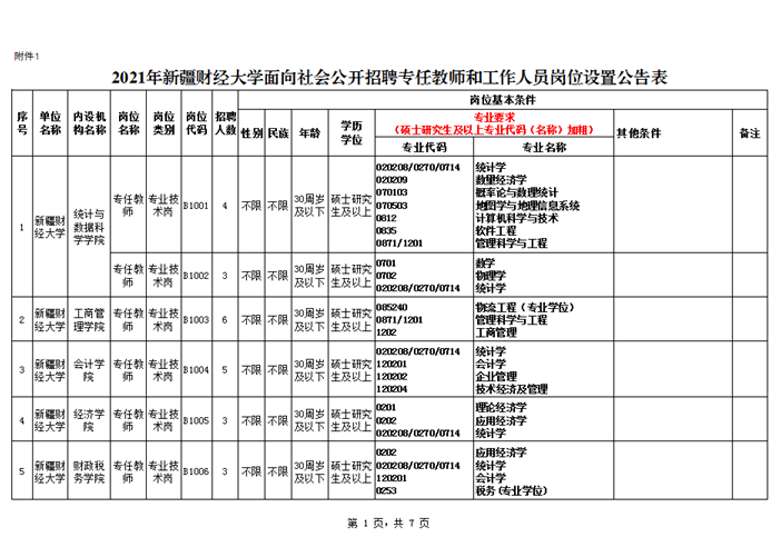 夏风如歌 第16页