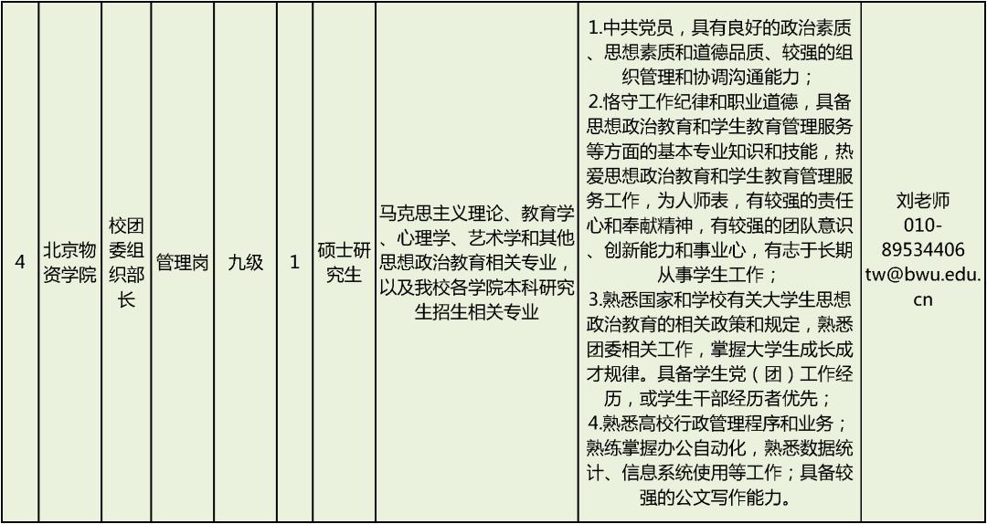 北京事业单位招聘公告，优质职业发展契机探寻