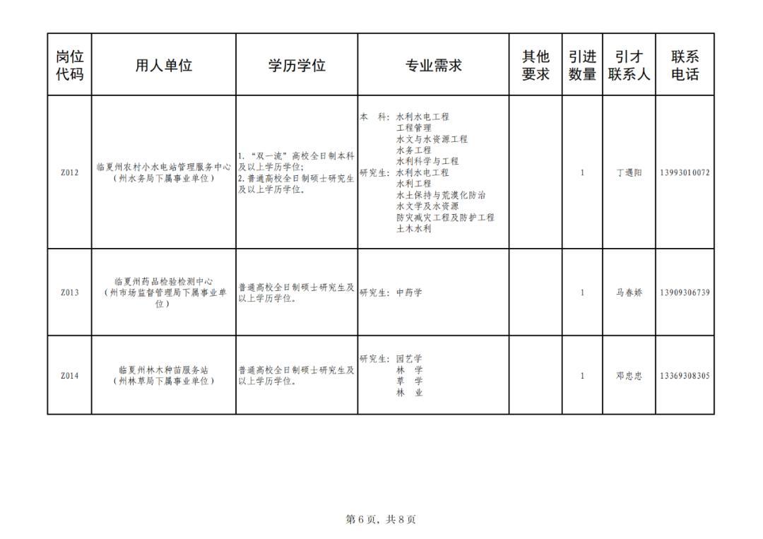 事业单位招聘公告详细解读与前瞻，以2024年招聘为例