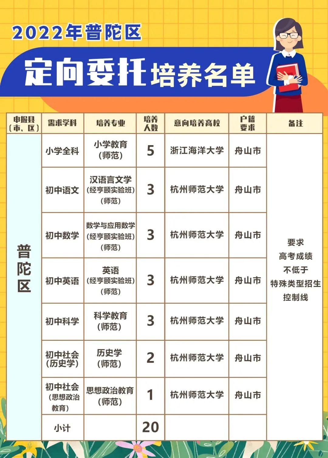 事业单位定向招聘深度解析，定向招聘背后的含义与机制探究