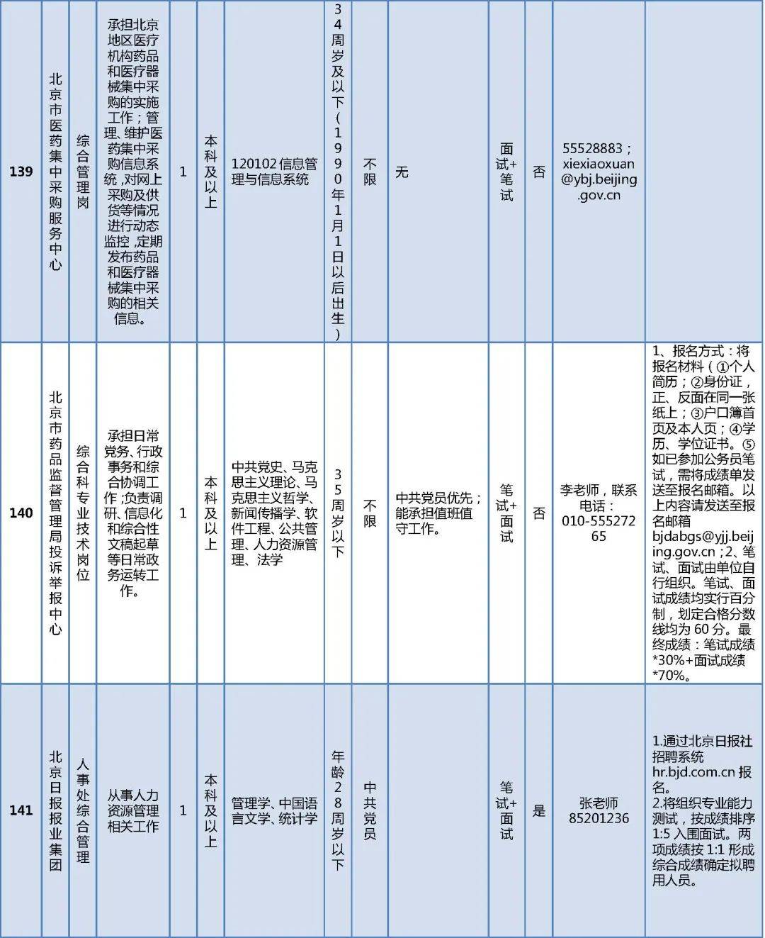 事业单位定向招聘，优势、挑战及未来展望