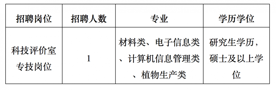 乡镇事业编制招聘，地方发展的核心动力之源