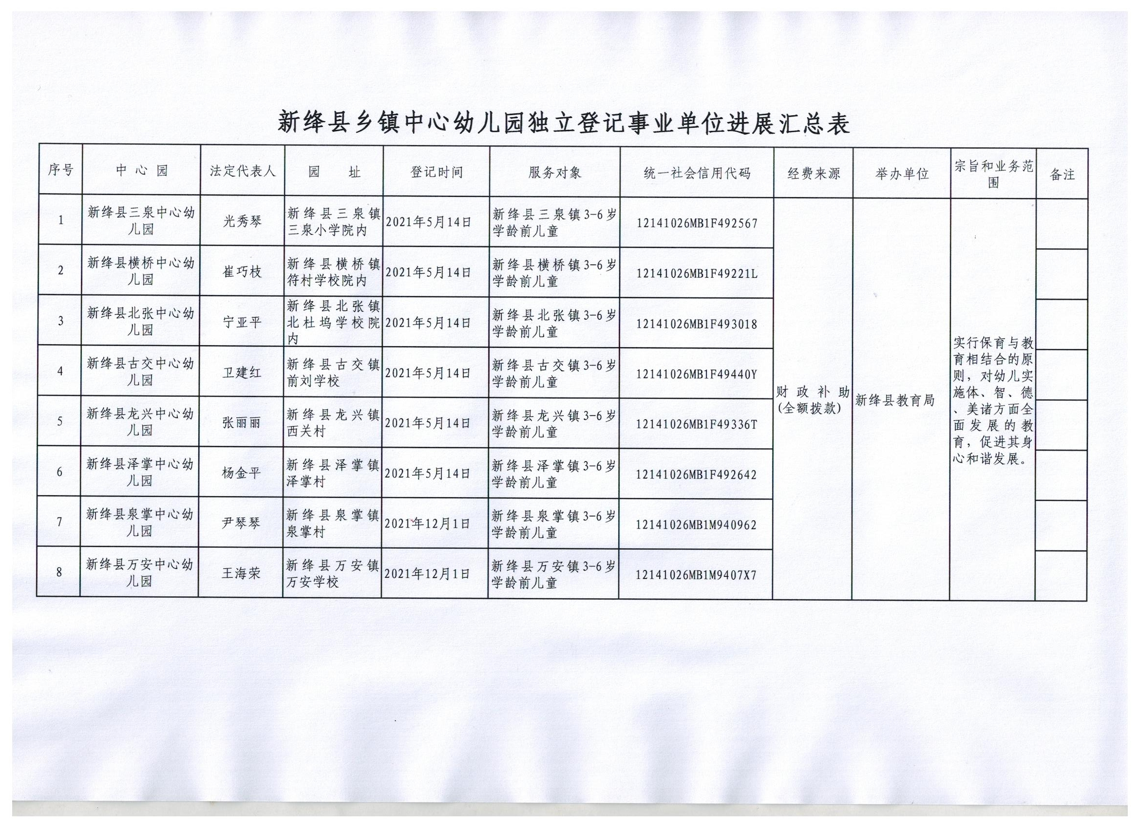 乡镇事业单位定向招聘年龄限制及相关问题探究