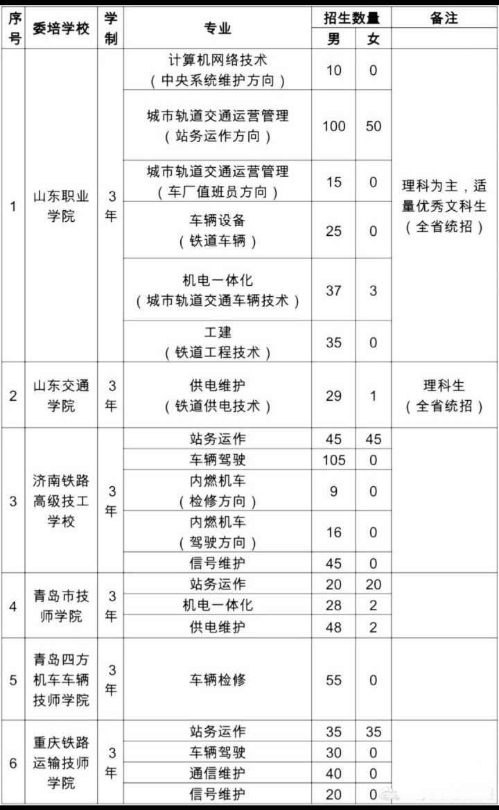 定向委培生是否为事业编制，深度解读与探讨