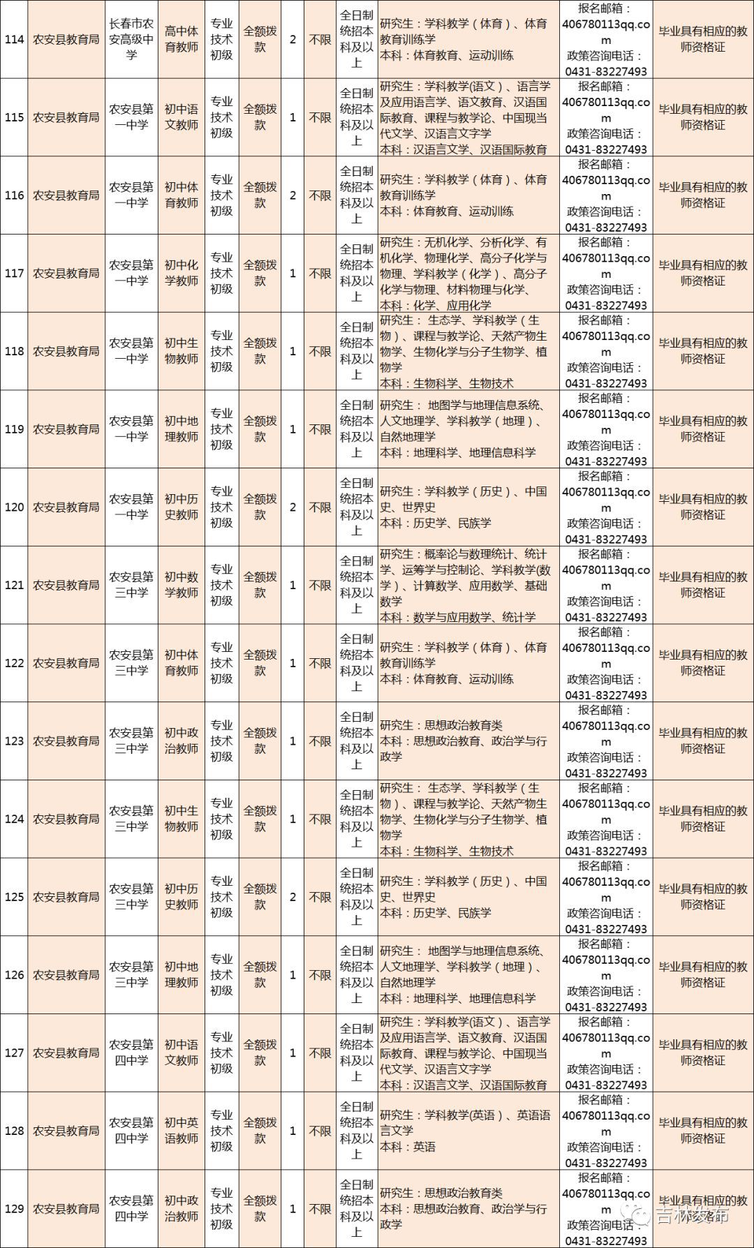 回眸在曲末╰ 第15页