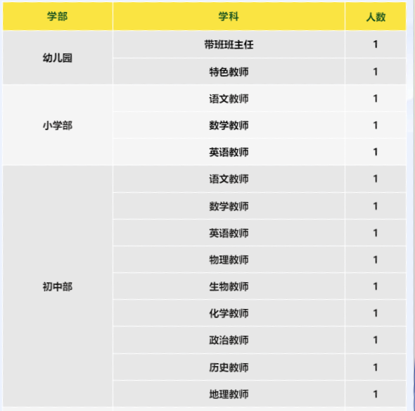 清柠 第16页