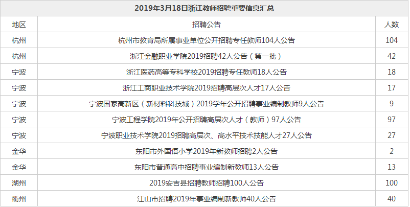 事业编教师招聘，服务期限与相关问题深度解析