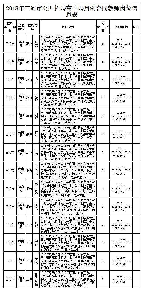 事业编教师招聘岗位表，探寻教育职业发展的黄金路径