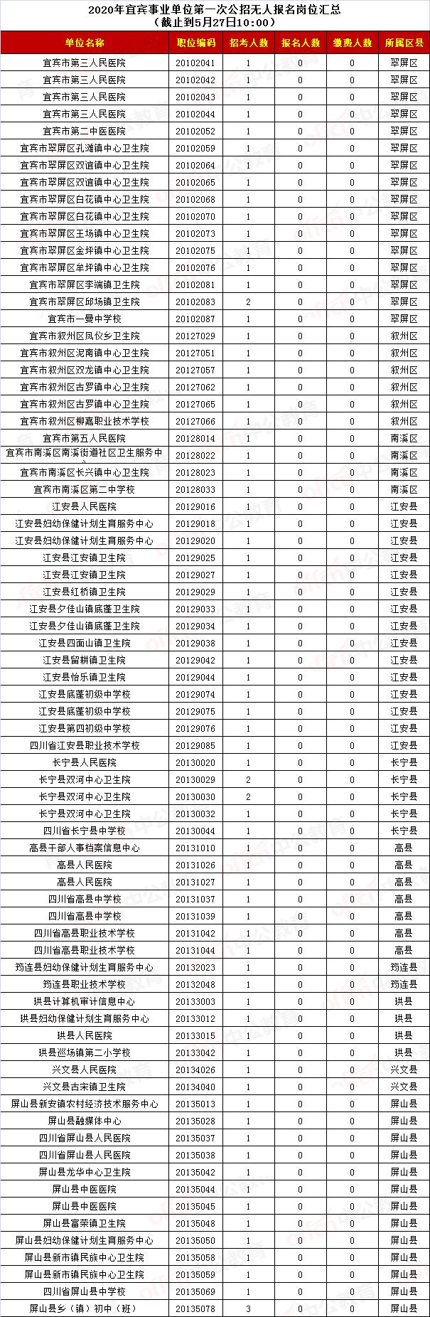 事业编教师岗位报名热度飙升，探究背后的趋势与动因