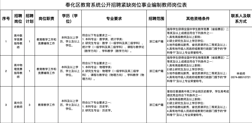 县级事业编制教师招聘启事